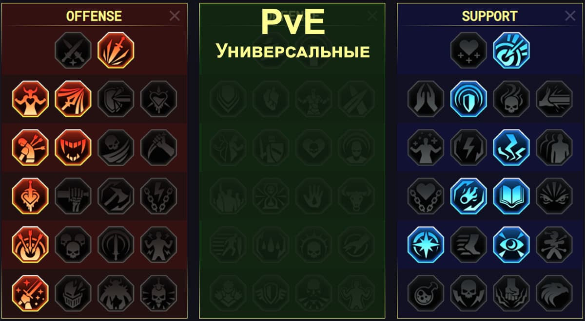 Хеликат 0