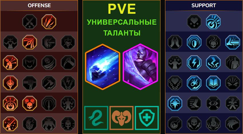 Фрейя Судьбоносная 0