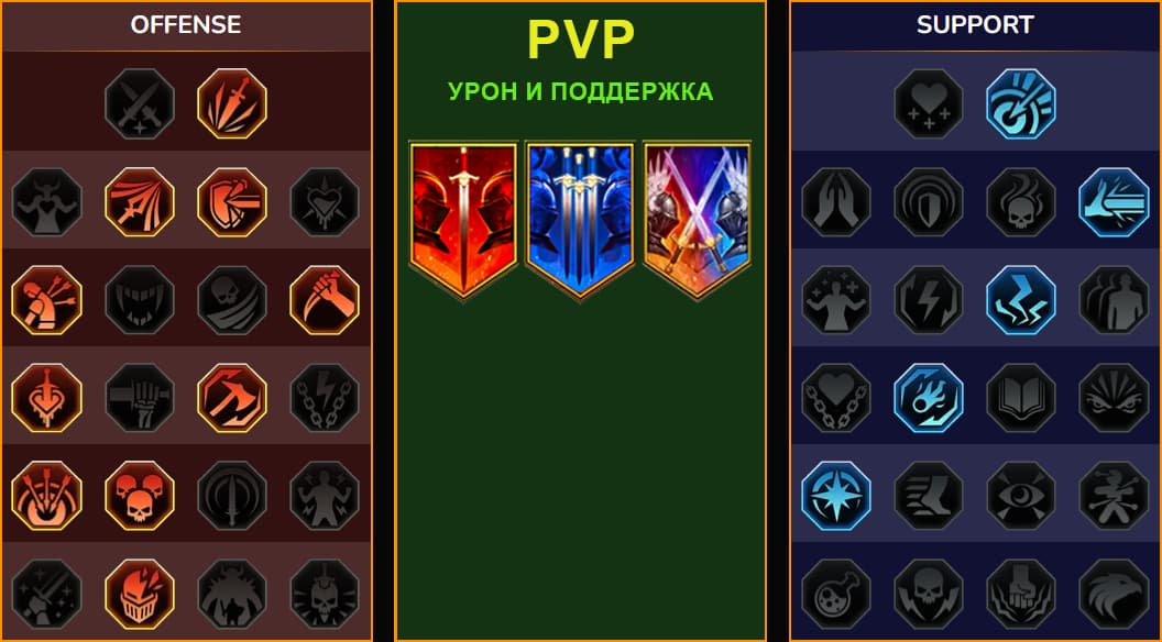 Сайдакс Цареубийца 3