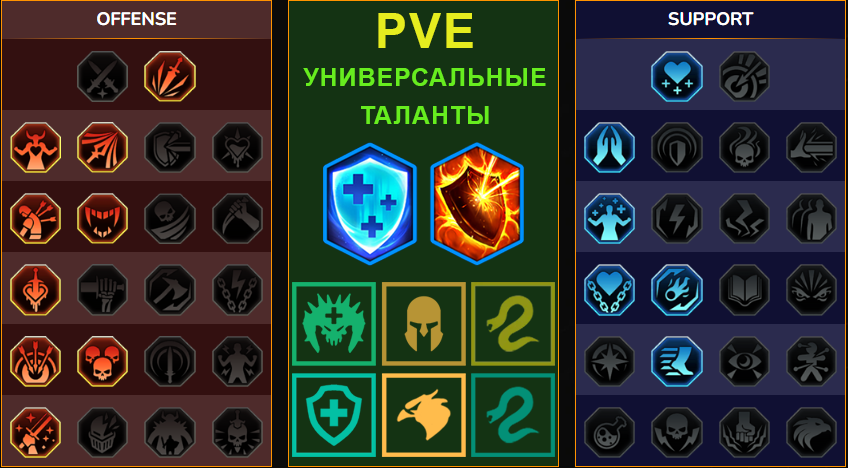 Сабита Заревестница 0