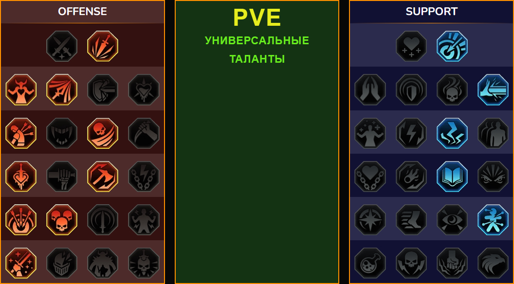Кеберон Пылающий 0