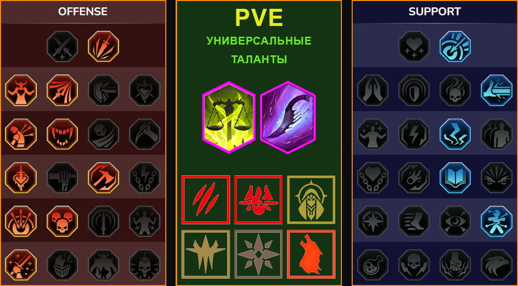 Колдор Капельмейстер 0