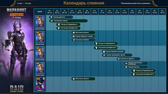 Слияние Мараникс