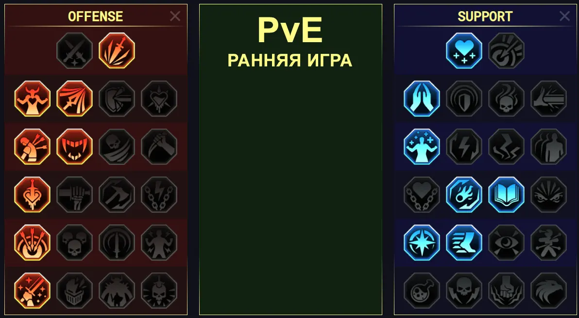 Пифион 0