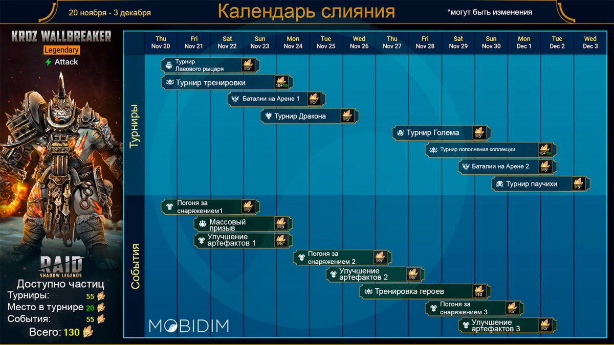 Призыв Кроза Крушителя из частиц Призыв Кроза Крушителя из частиц