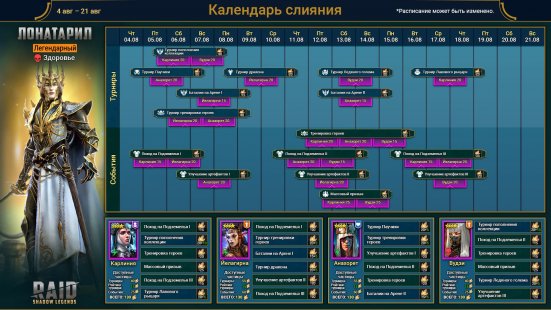 Слияние Лонатарила