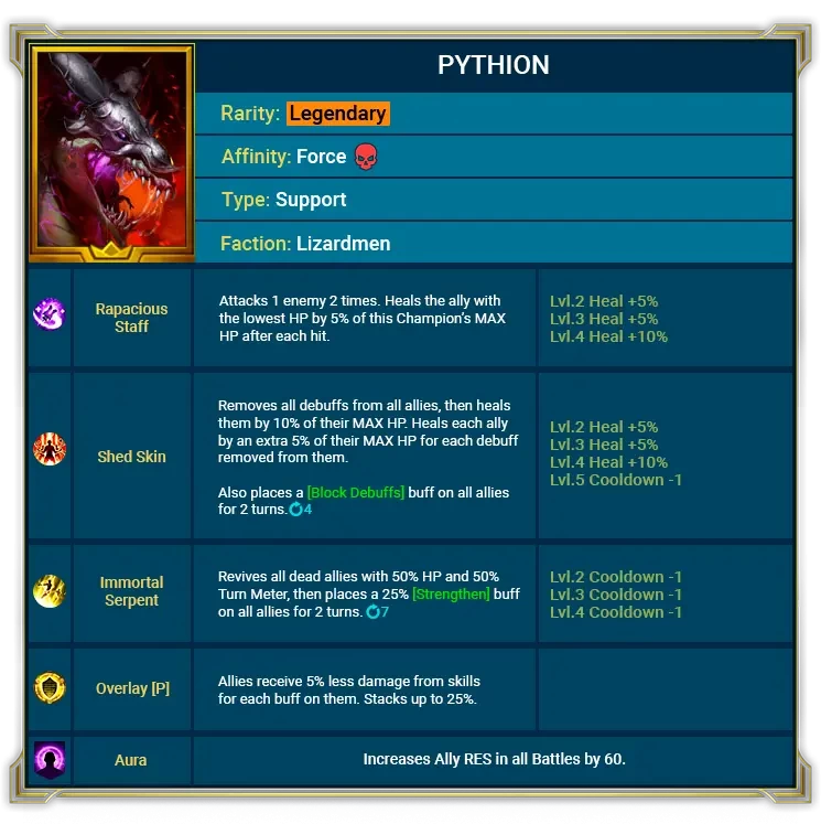 Пифион
