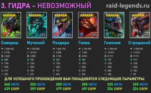 Голова Гниения 2