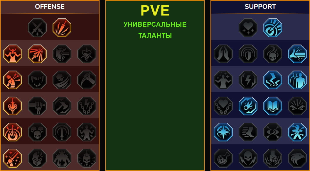 Нагис Глубинница 1