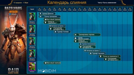 Слияние Разельварга 0