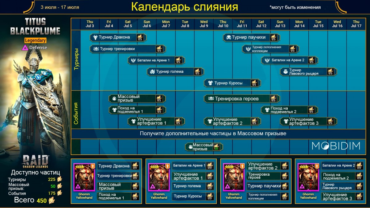 Слияние Тита Черноперого Слияние Тита Черноперого