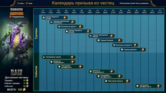 Призыв Пифиона из частиц