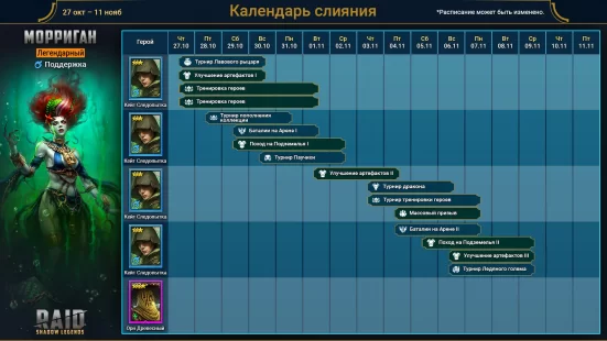 Слияние Морриган