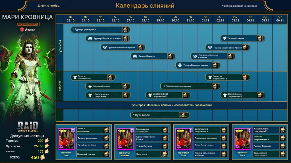 Слияние Мари Кровавницы Слияние Мари Кровавницы