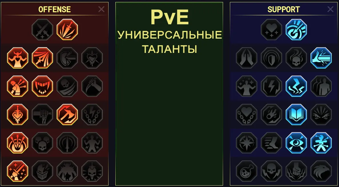 Руэль Зверолов 0
