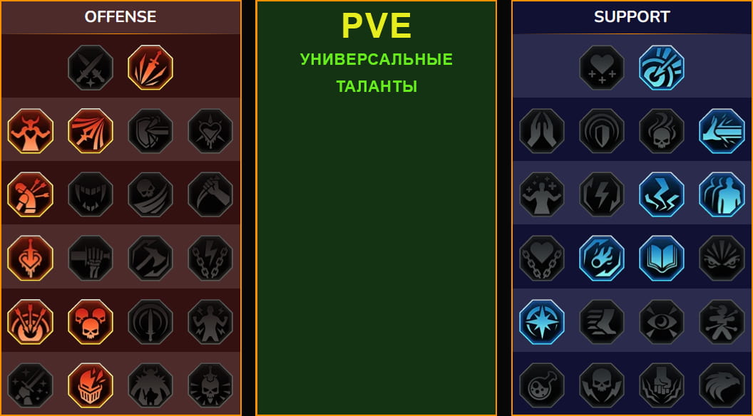 Носсон Быкоборец 0