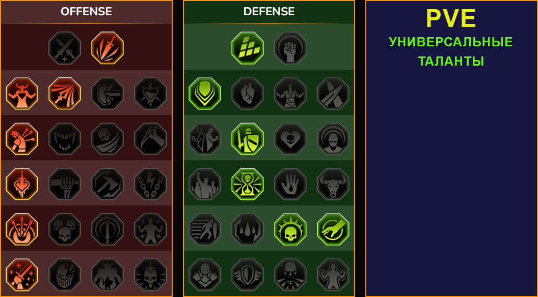 Дексис Приливник 0