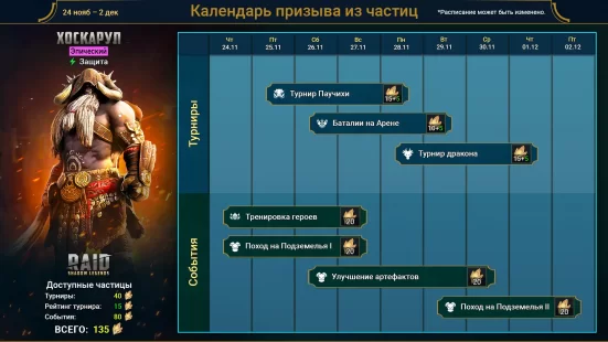 Призыв Хоскарула из частиц