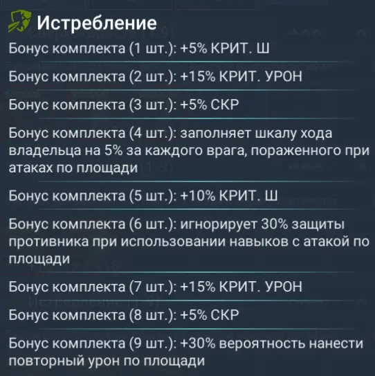 Сет артефактов Истребления (Комплект Раталоса)