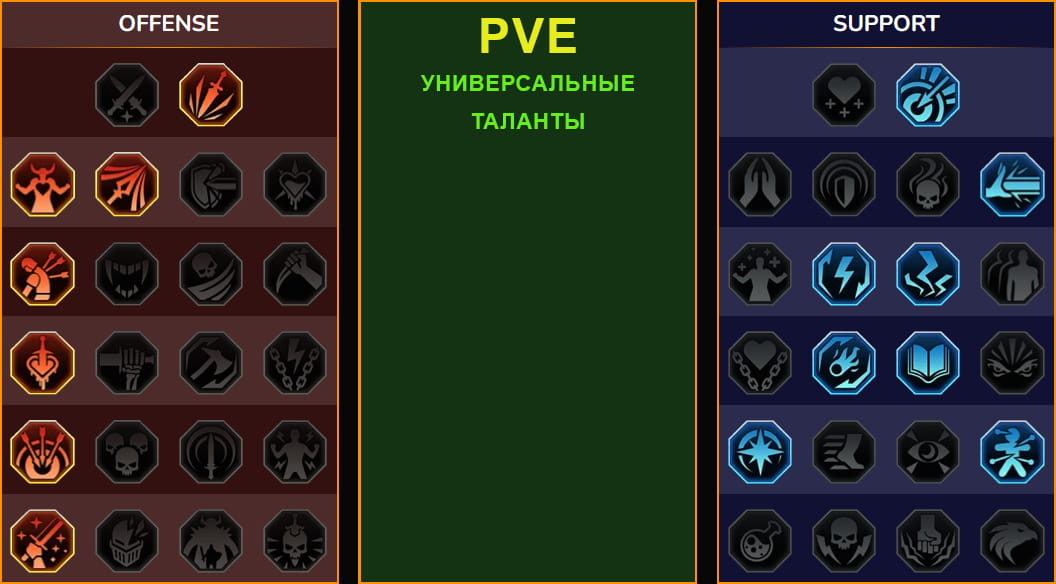 Фиррол Древорог 1
